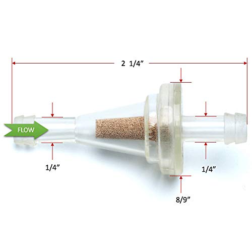 Inline Fuel Filter - APE RACING Small Universal Fuel Filters (Pack of 2) for 1/4 Fuel Line Gas Engine Motorcycle Dirt Bike Scooter ATV Quads